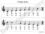 Sleigh Ride C Major Scale-bn