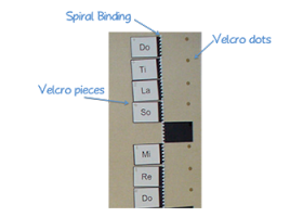 Sol Feg Velcro-350