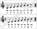 Solfege in 3 Keys visuals1-bn