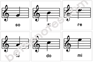 Solfege key of C visuals2-bn Solfege key of C visuals2-bn