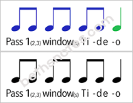 Tideo rhythm1-bn