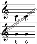 Vamos a la mar melody visuals page1-bn