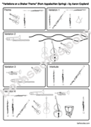 Variations on Shaker Theme Copland listening map-bn