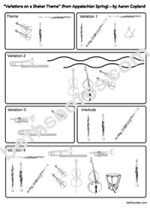 Variations on Shaker Theme Copland listening map-bn
