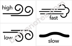 Wind visuals1-bn