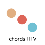chords I II V