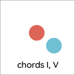chords I, V
