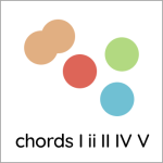 chords I ii II IV V