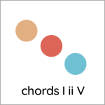 chords I-ii-V