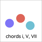 chords i, V, VII
