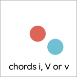 chords i, V,v