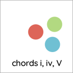 chords i,-iv,-V
