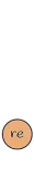 circle color-2re