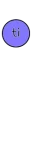 circle color-7ti
