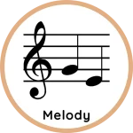 circle melody