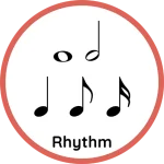 circle rhythm
