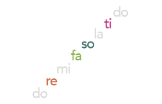 dominant triad23-350