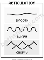 expression articulation poster-bn