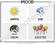 expression mood poster-bn