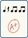 grades