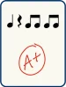 grades