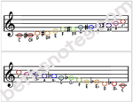 keyboard scales visuals4-bn