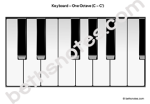 keyboard visuals3-bn