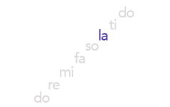 la-350