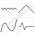 melodic contour visuals1-bn