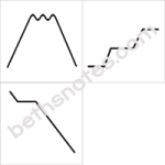 melodic contour visuals2-bn