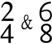 meter 24 68