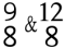 meter 98 128