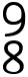 meter 98