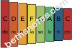 paper xylophone C scale solfege colors-bn
