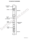 recorder parts-bn