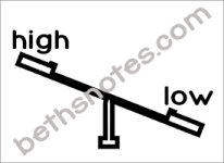 seesaw high low box-bn