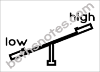 seesaw low high box-bn