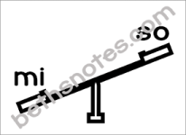 seesaw mi so box-bn