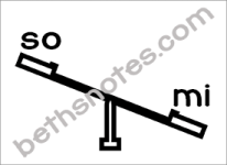 seesaw so mi box-bn