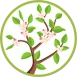 spring sm